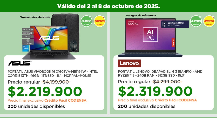 Crédito f´cil codensa